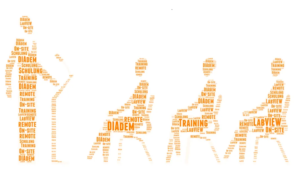 Remote training – method of choice or stopgap?