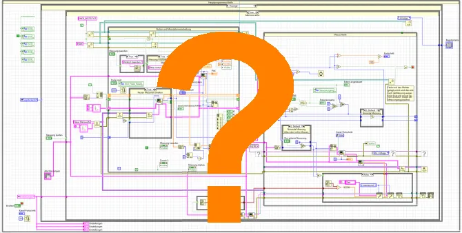LabVIEW Applikationen überarbeiten
