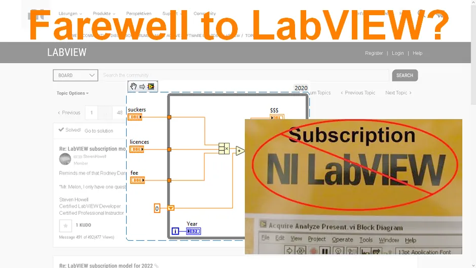 LabVIEW Lizenzen Applikationen