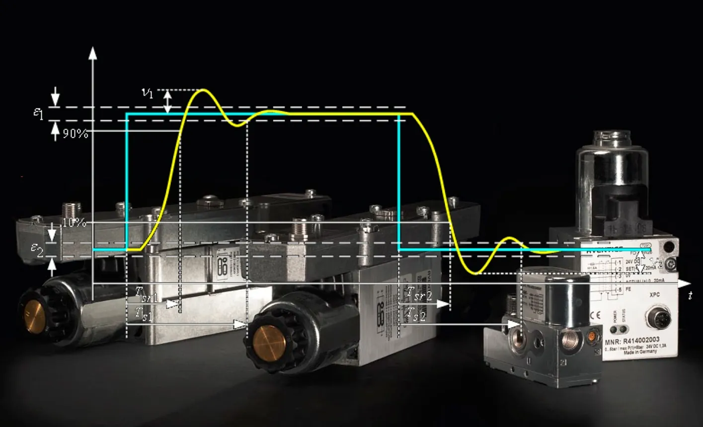 Our pneumatic test solutions – from high-precision pressure measurement to the evaluation of complex time curves
