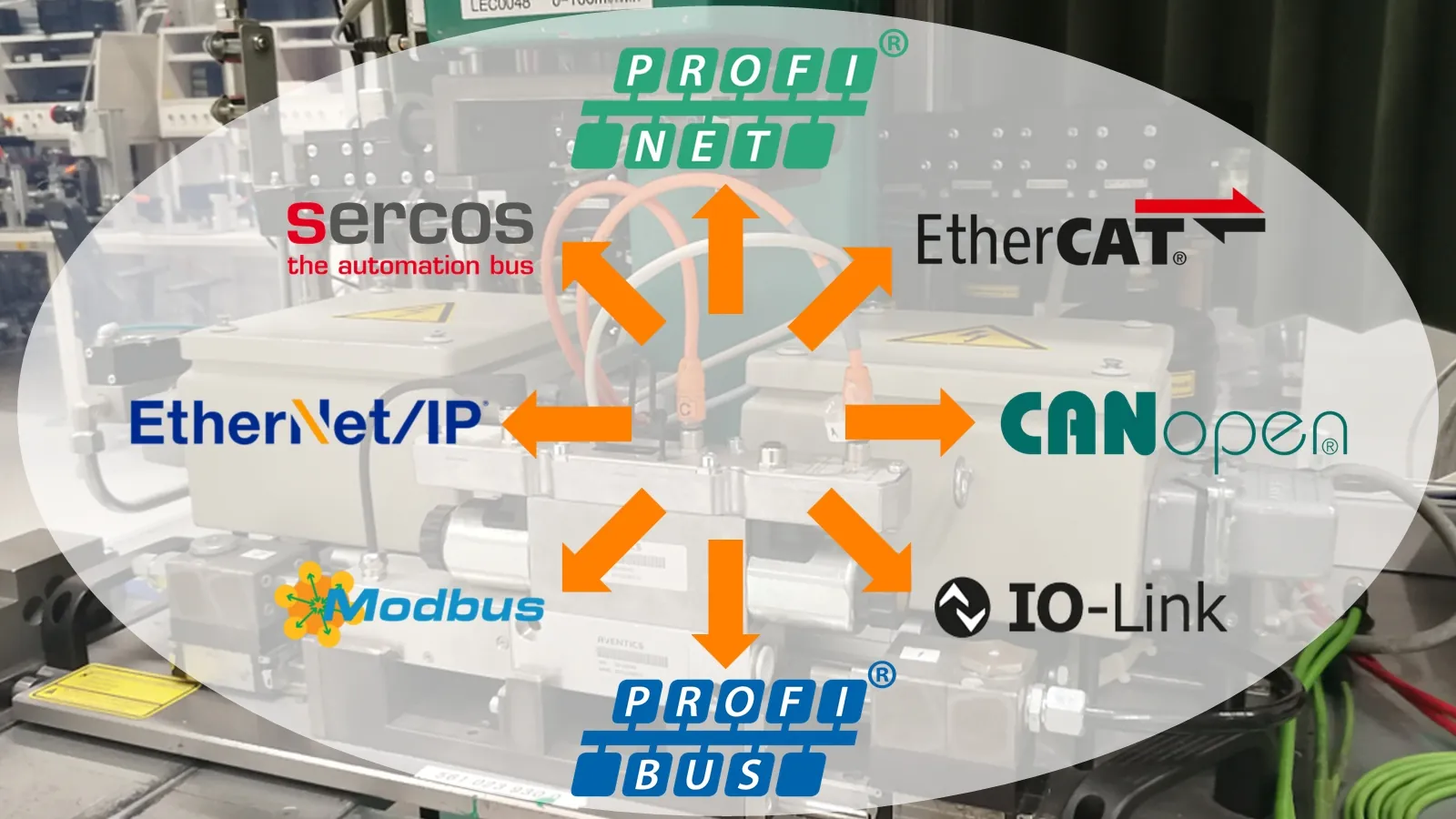 Testing bus devices - more than just cyclical communication