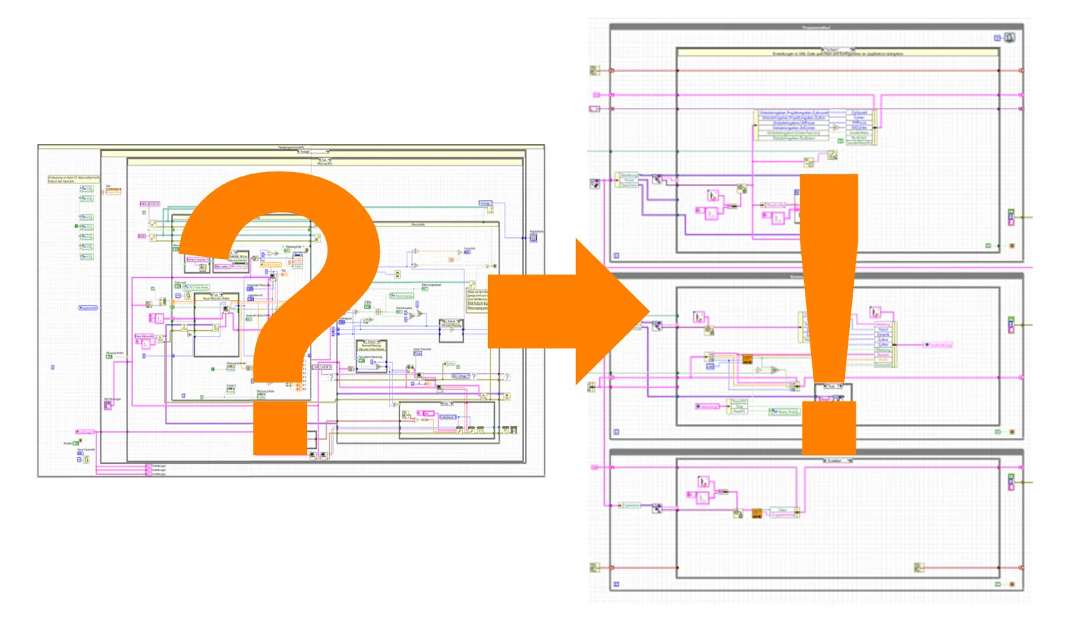 LabVIEW-Code