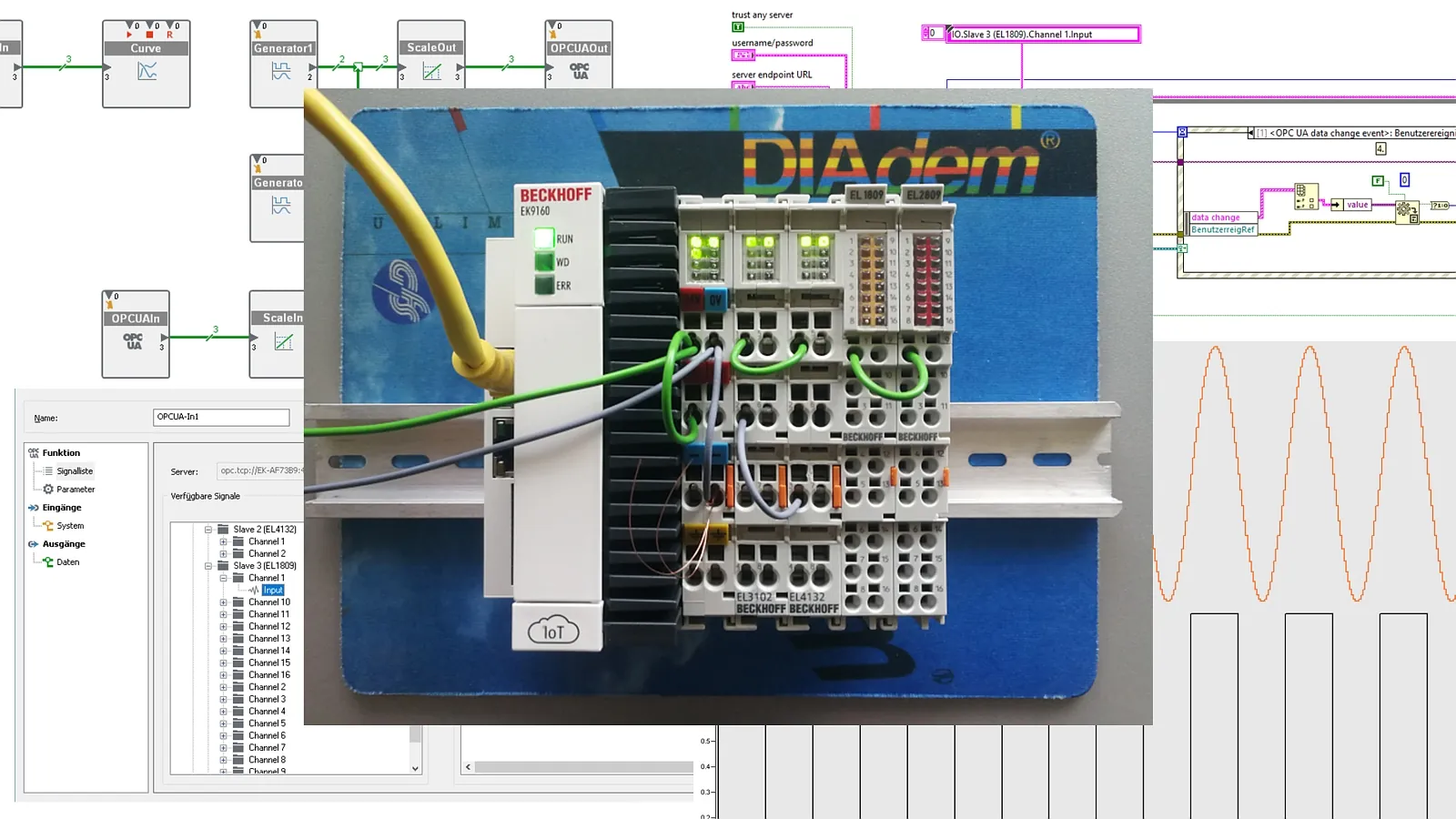 NI DIAdem LabVIEW Beckhoff OPC UA
