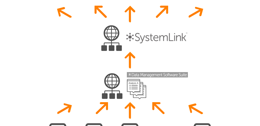 Die virtuelle Fabrik von müller+krahmer – Datenbereitstellung mit SystemLink