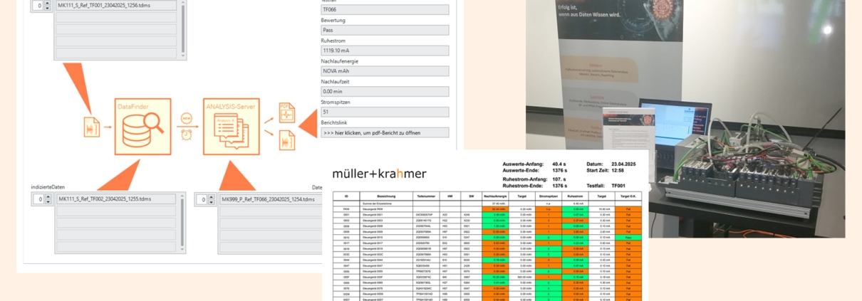 Vom CAN-Bus bis zum Analyse-Server mit NI DIAdem - müller+krahmer beim DIAdem-Workshop am 8. Mai in München