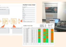 Vom CAN-Bus bis zum Analyse-Server mit NI DIAdem - müller+krahmer beim DIAdem-Workshop am 8. Mai in München