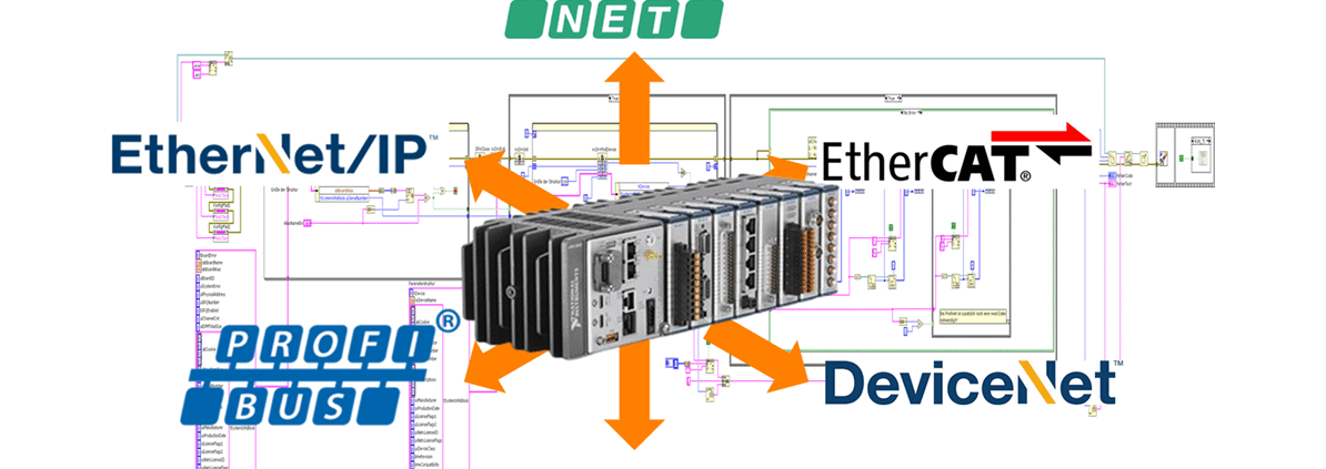 Are the LabVIEW libraries for Hilscher cifX and netHost from müller+krahmer also available for LabVIEW RT?