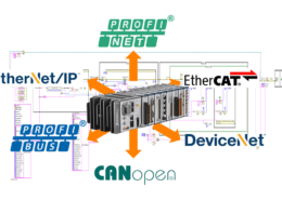 Are the LabVIEW libraries for Hilscher cifX and netHost from müller+krahmer also available for LabVIEW RT?