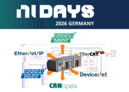 From Sensing to Action: Scalable Measurement and Control