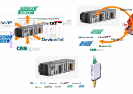 cRIO bus connections for every use case