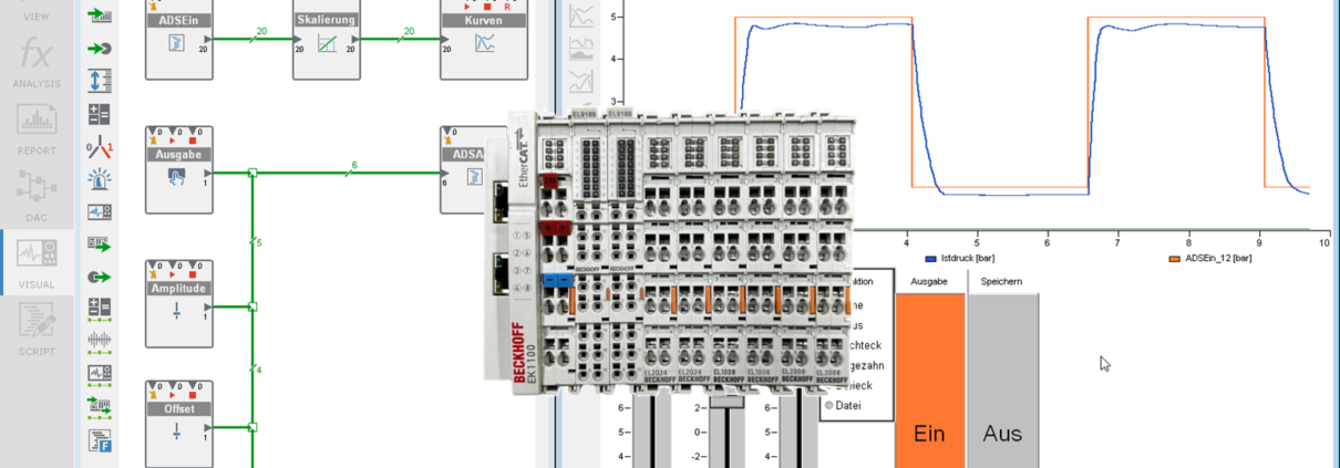 Visualisation, data storage and data analysis just like in TwinCAT – but simpler